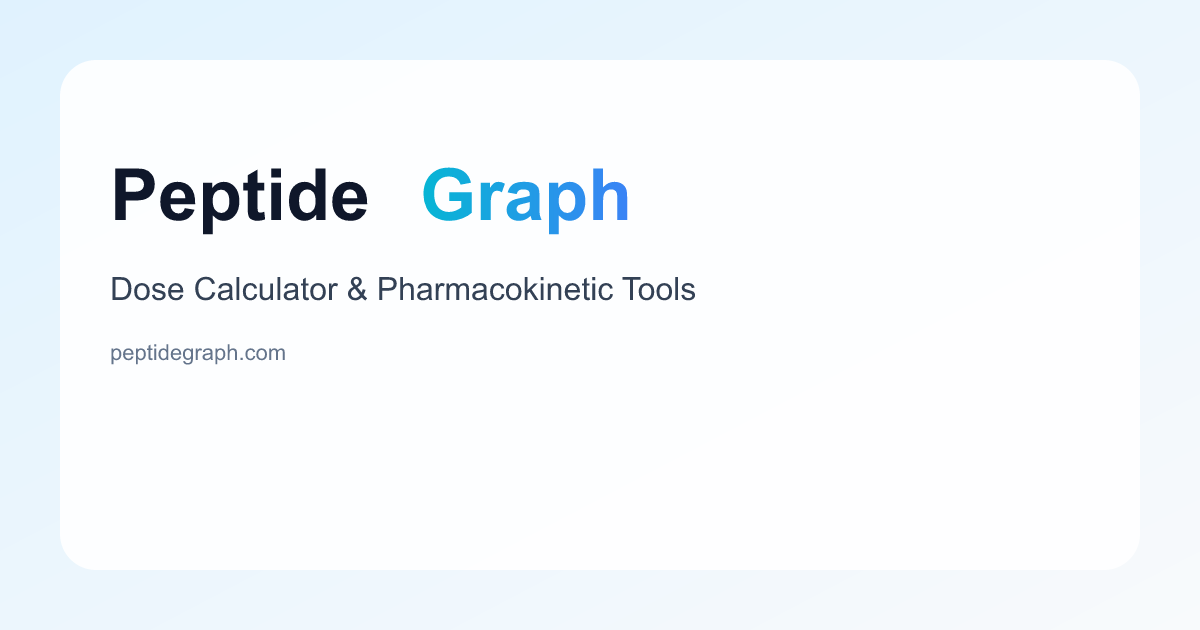 semaglutide half life calculator TrimRX Is the GLP-1 Half Life